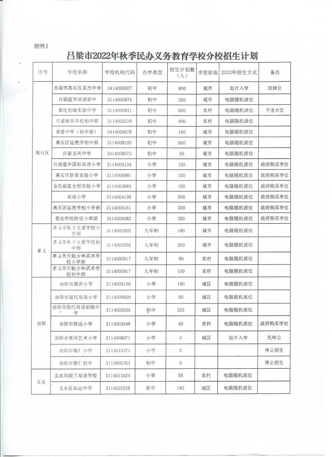 吕梁英雄赞歌，英勇传奇，永载史册